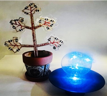 Artificial plant for carbon capture